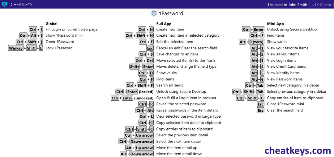 Cheat Sheet For 1password Hotkeys And Shortcuts - Cheatkeys