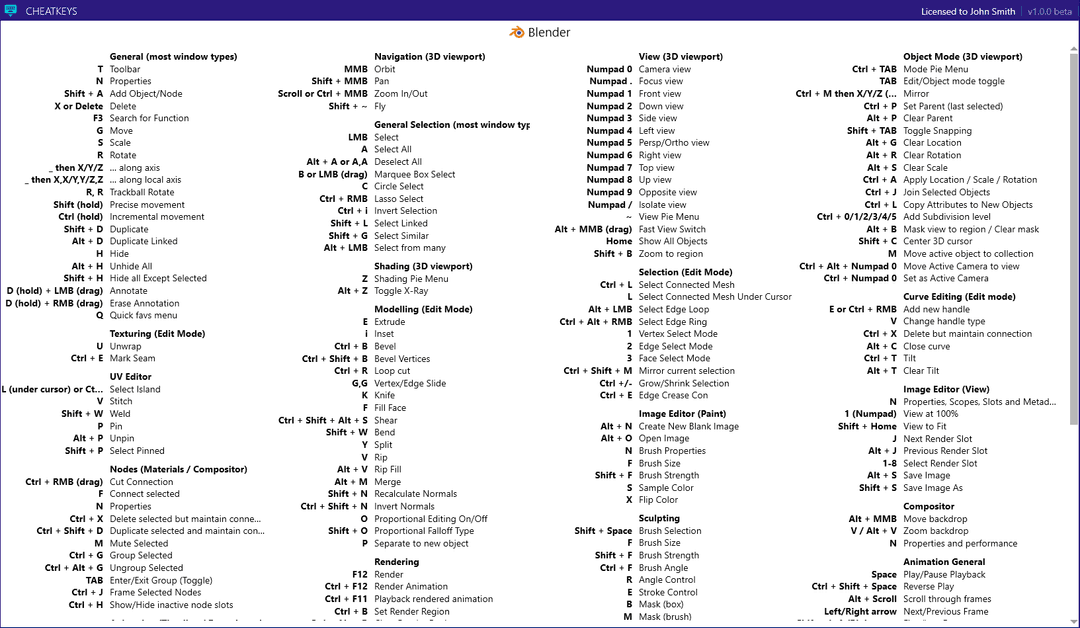 Cheat sheet for Blender hotkeys and shortcuts - CheatKeys