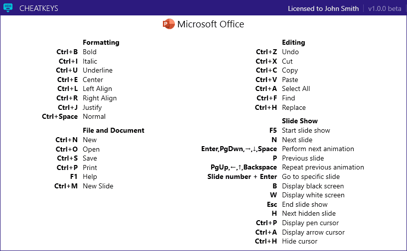 powerpoint hotkeys presentation mode